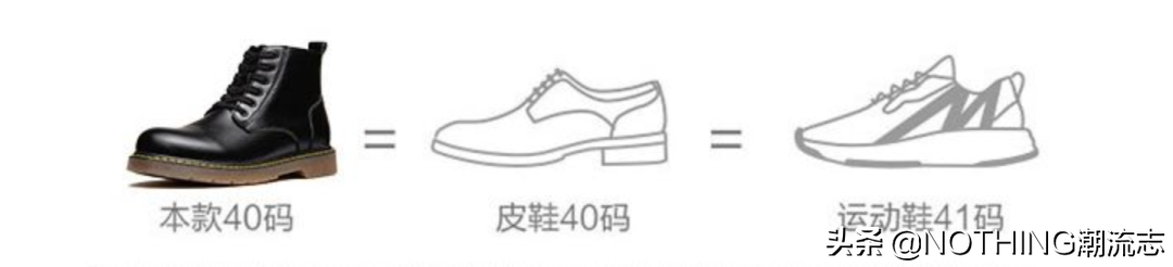 只知道大黄靴？男人靴子的8点小建议