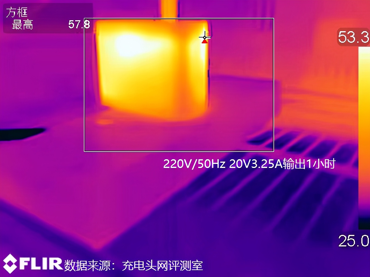 红魔冲4(全系标配165W，红魔7附赠的氮化镓充电器评测)