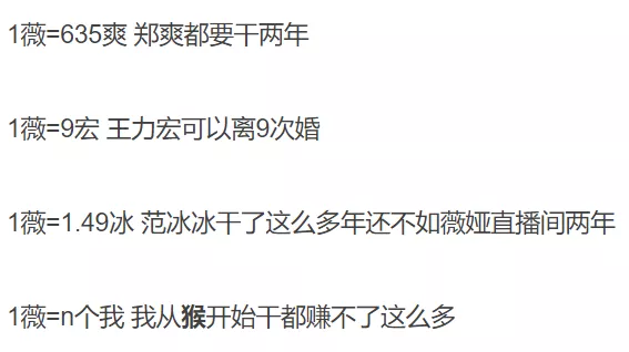 一年只有0.001「薇」!陈怡然教授自嘲「科学家不如带货」