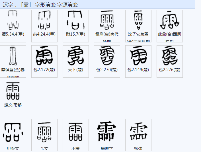 张字繁体字多少画(常用字范式之五十七)