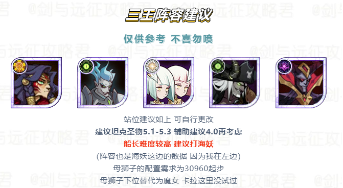 「活动向」S7beta赛三王阵容推荐&尾王升爵阵容建议