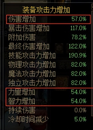 DNF全职百科——《阿修罗》装备、加点、附魔等细节完善一篇看完