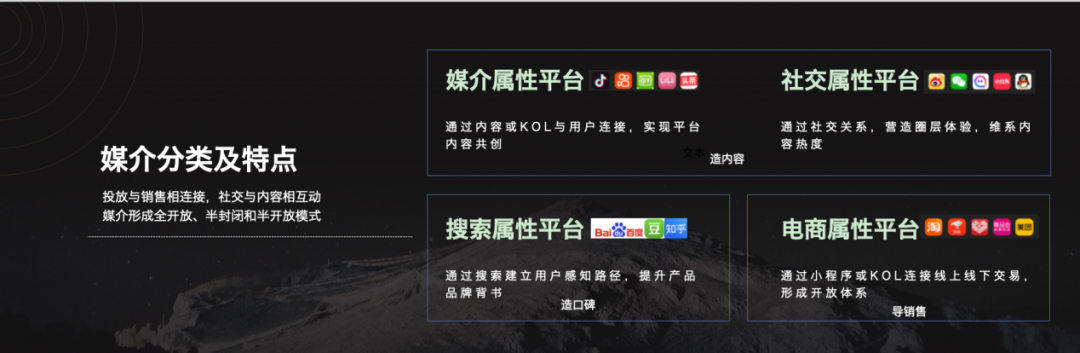 2022：新冠将被控制住，文旅传播怎么走？