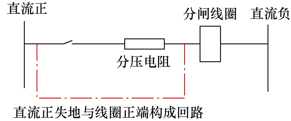 繼電保護二次回路絕緣現(xiàn)狀分析及對策
