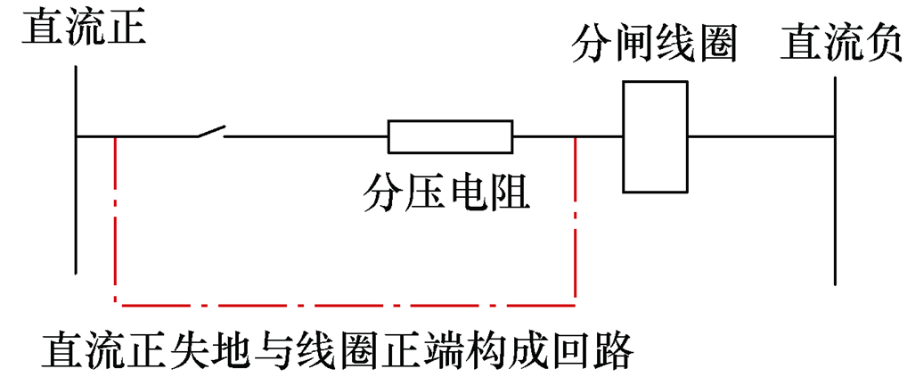 继电保护二次回路绝缘现状分析及对策