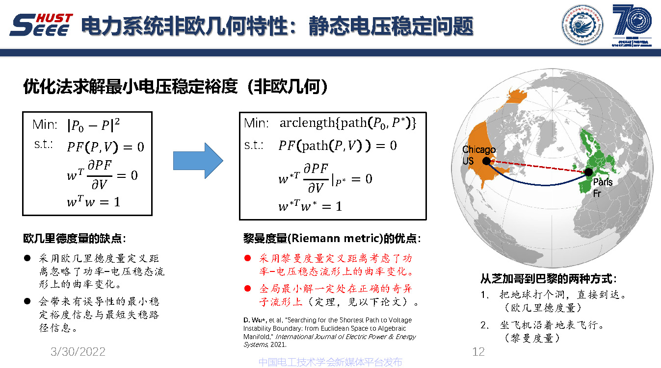 麻省理工學(xué)院吳聃研究員：新型電力系統(tǒng)非歐幾何研究與應(yīng)用