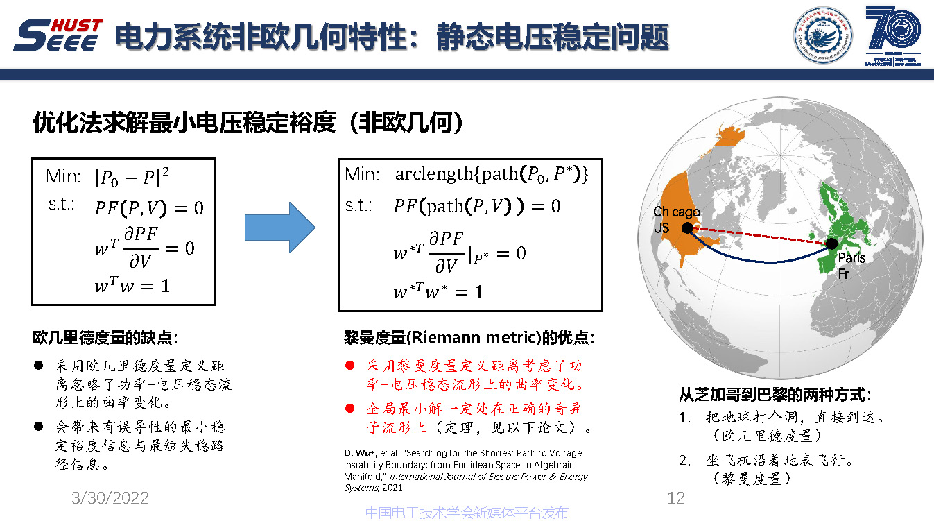 麻省理工学院吴聃研究员：新型电力系统非欧几何研究与应用