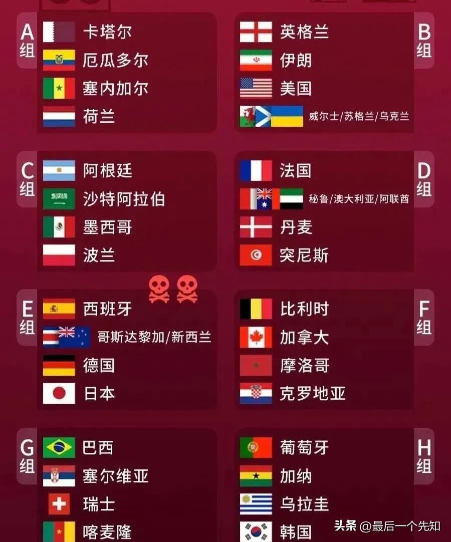 为什么这届世界杯这么多冷门（卡塔尔的世界杯为啥这么多冷门-为了推广足球、扩大收视率）-华海博客