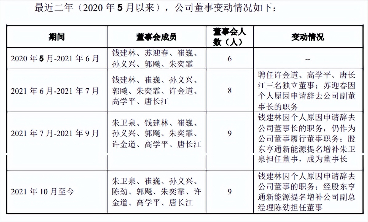 盟固利毛利率远低于同行，研发费用率一路下降，供销两集中