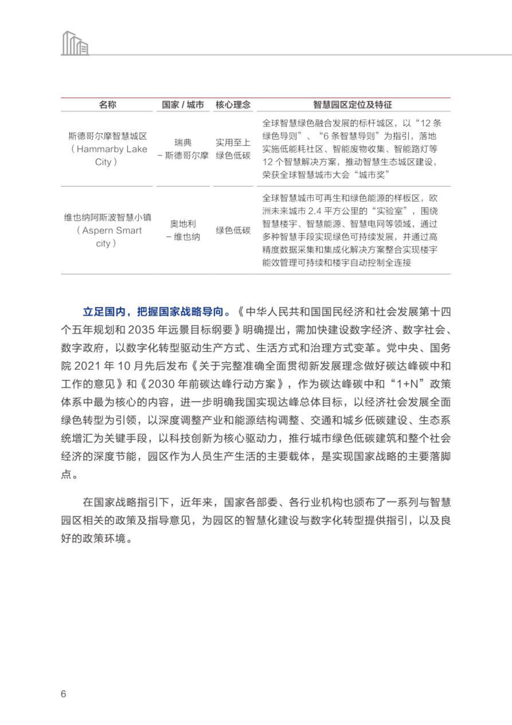 2022未来智慧园区白皮书：探索智能世界，共创园区未来(附下载)