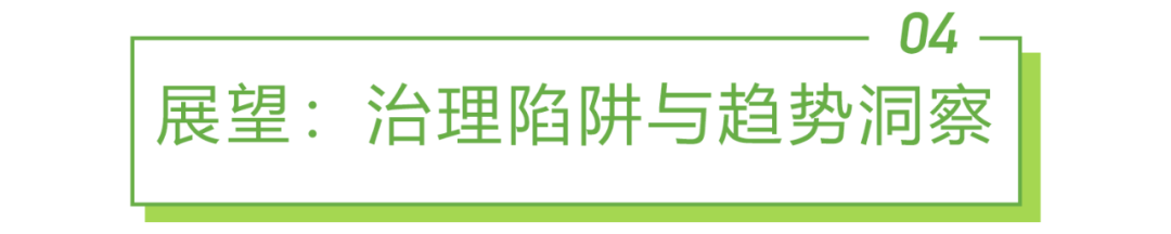 2022年中国面向人工智能的数据治理行业研究报告