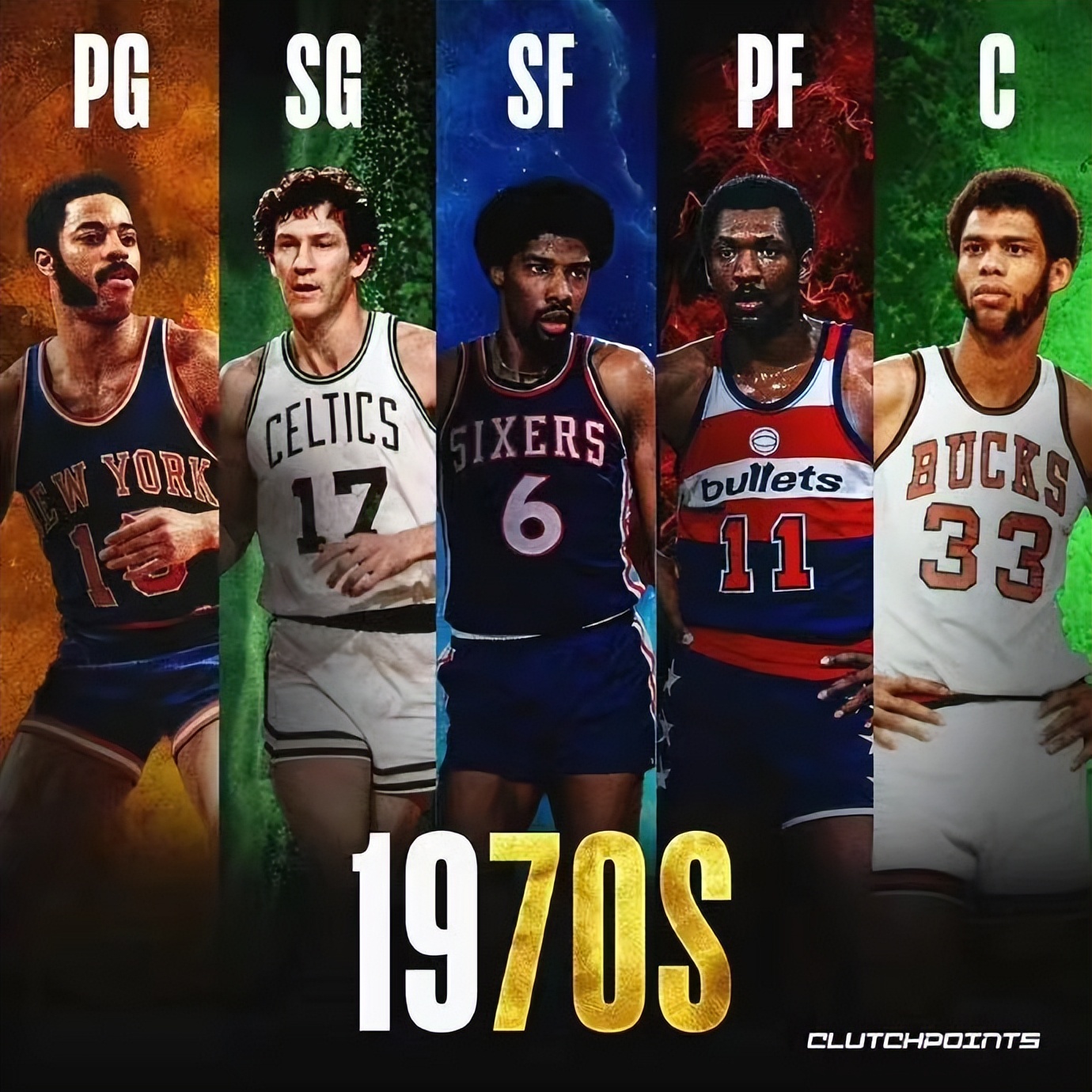 nba篮球队伍有哪些（美媒列出NBA7个时代最佳阵容，乔魔科詹库领衔，90年代最强？）