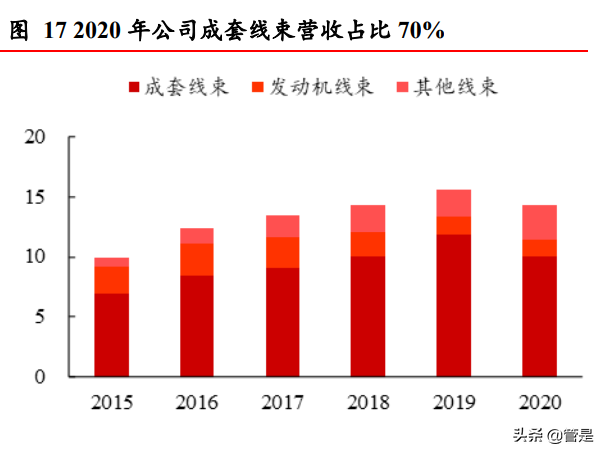 沪科股份股票行情