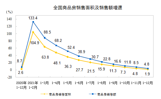 四大行个人住房贷款十年大升级，看完别震惊，房价真不能倒