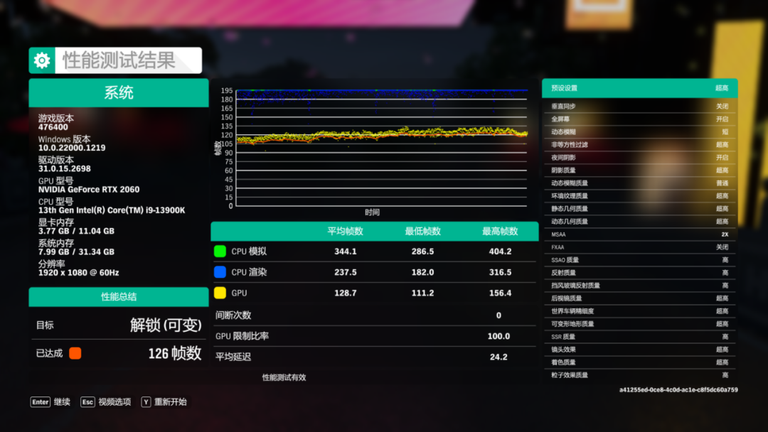 刚需显卡 |RTX2060 12G实测，不到1600有没有性价比？