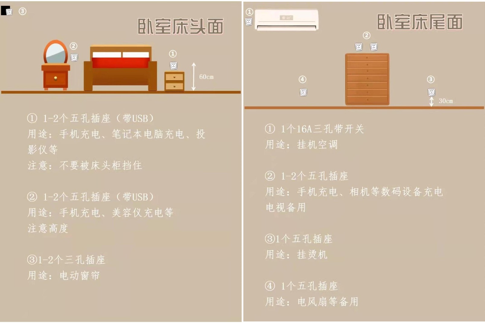 新家入住半年，总结了12条减少矛盾的家居决定，吵架次数少一半