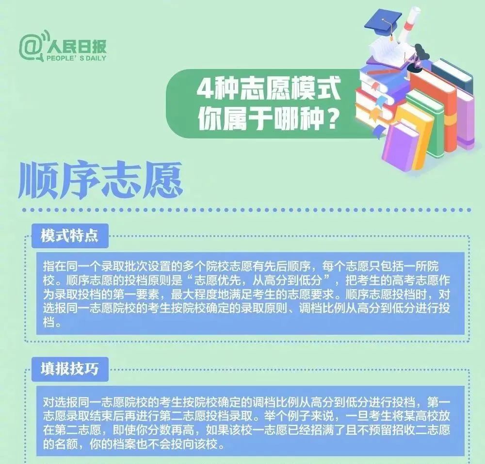 怎么报志愿（报志愿的网站）-第11张图片-欧交易所