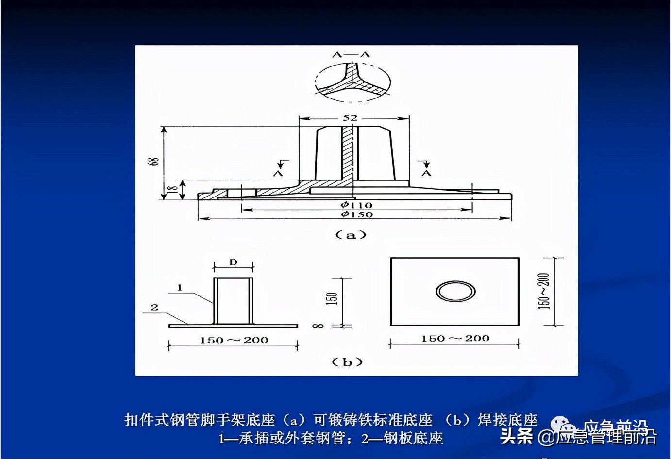 图解脚手材料的技术规范