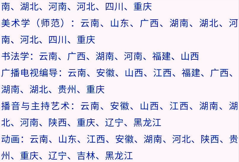 艺考生看过来收藏好！186所大学采取统考成绩招生艺术类专业