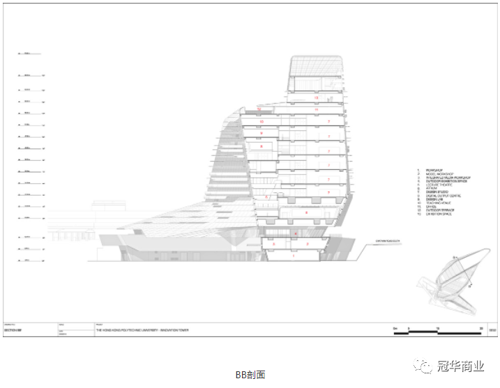「冠华商业 · 建筑大观系列」香港理工大学 · 赛马会创新楼