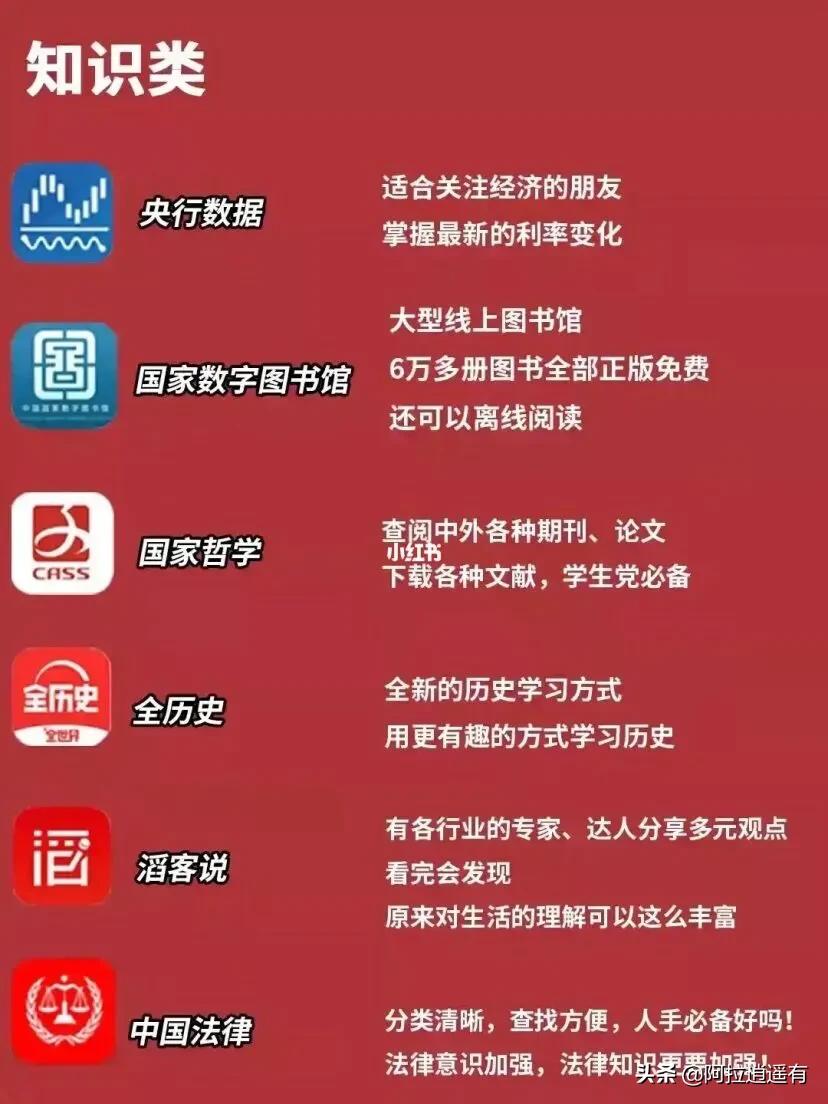 又一部百科全书，免费送你——42款实用的免费APP