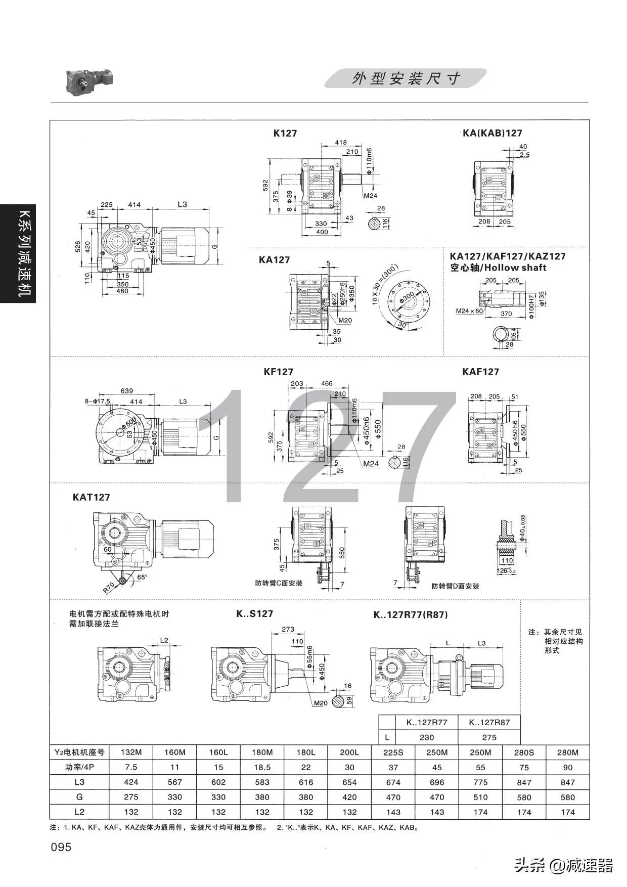 K系列减速选型资料