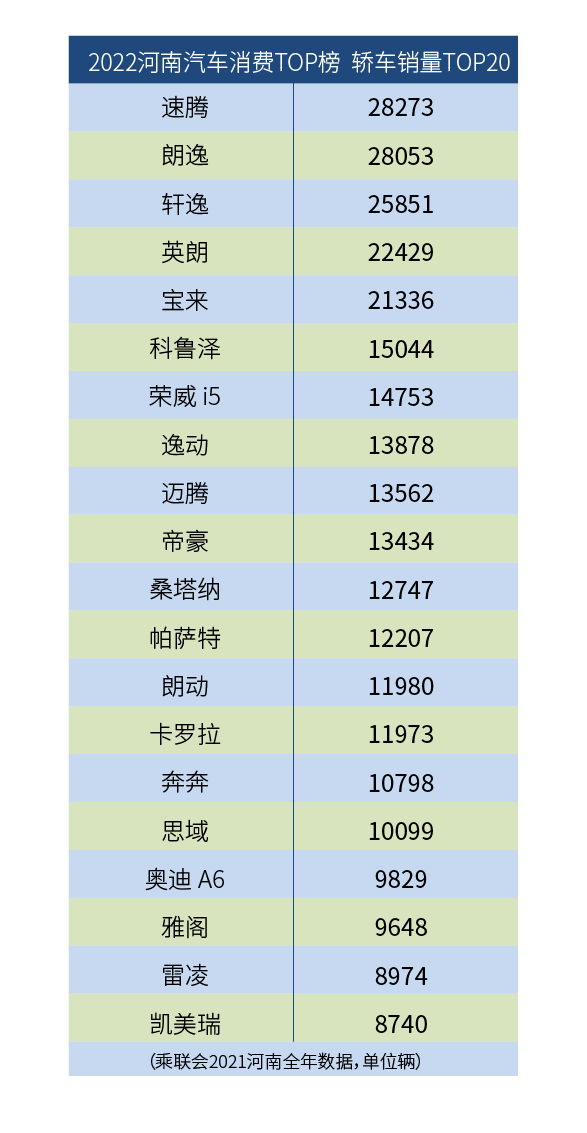 大河报汽车网