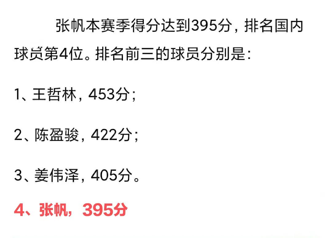 北控男籃張帆是哪里人（馬布里的得意弟子-北控球員張帆）