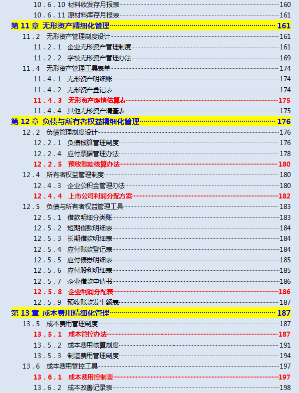 看了这位财务经理的企业精细化管理制度，我突然感觉这6年白混了