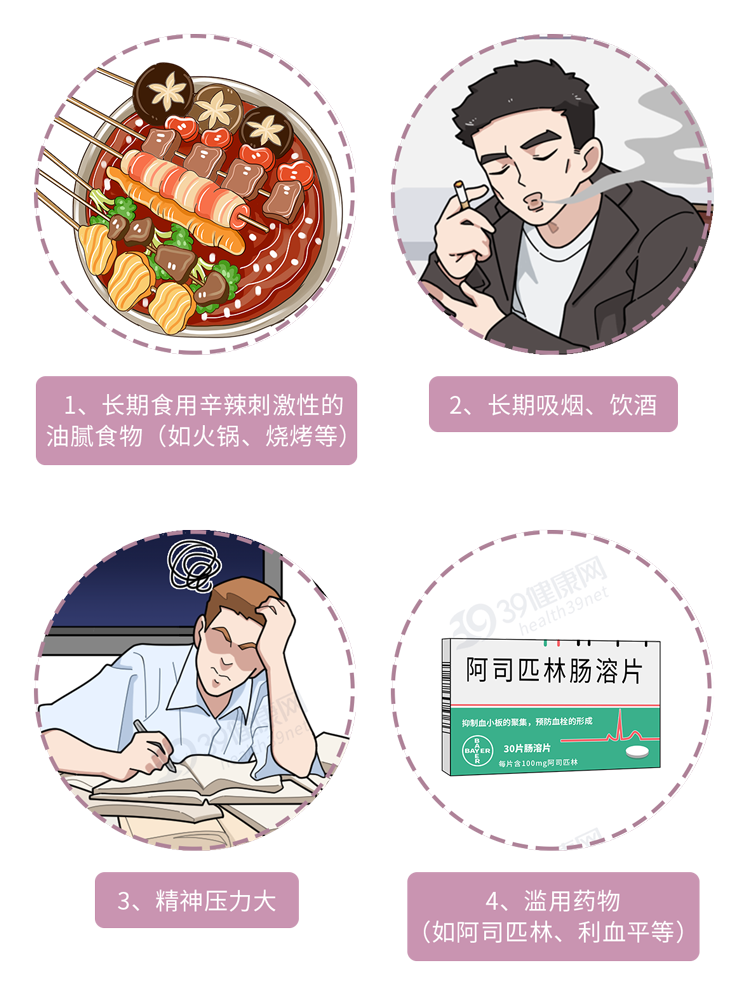 再三提醒：胃部溃疡时，身体会发出3个“求救信号”，别太晚知道