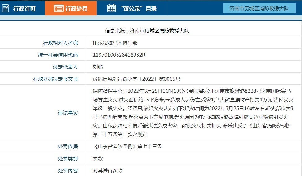 山东骏腾马术俱乐部违法造成赛马场发生火灾 被罚4万元