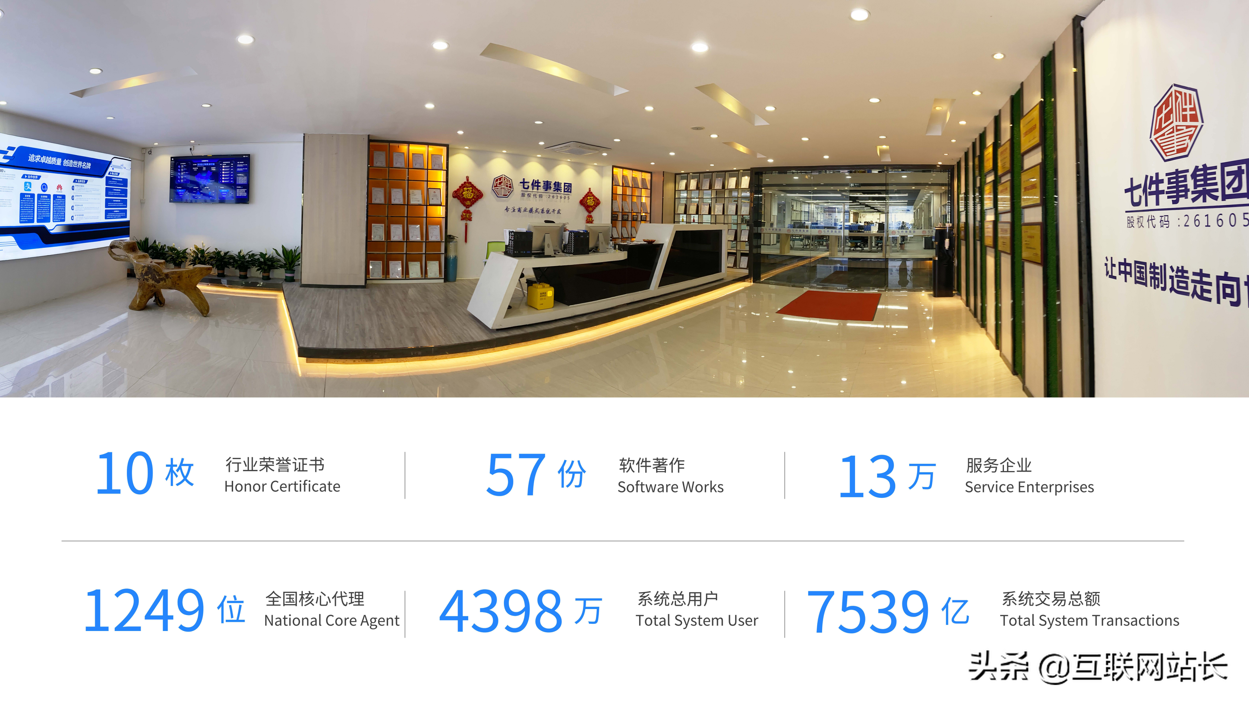 新零售商城系统定制开发，链动2+1模式，社群团购-七件事集团