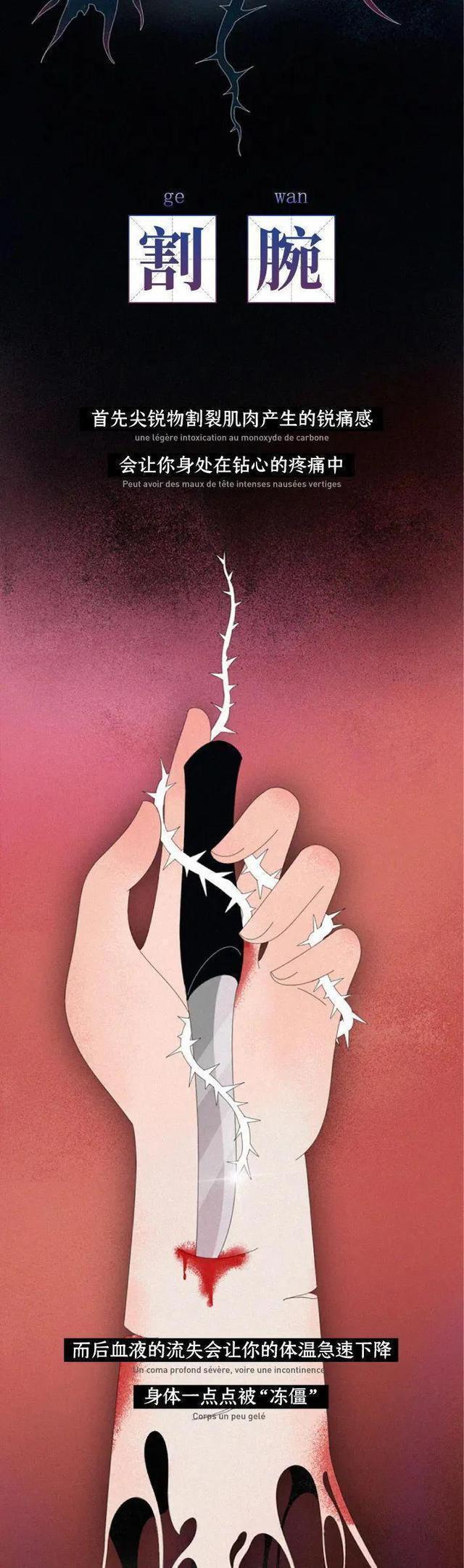 心痛的图片漫画("割腕"自杀,到底是啥感觉?