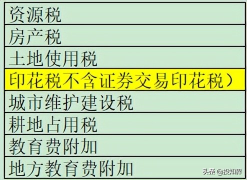减免的六税两费，你还在先计提再结转吗？没必要