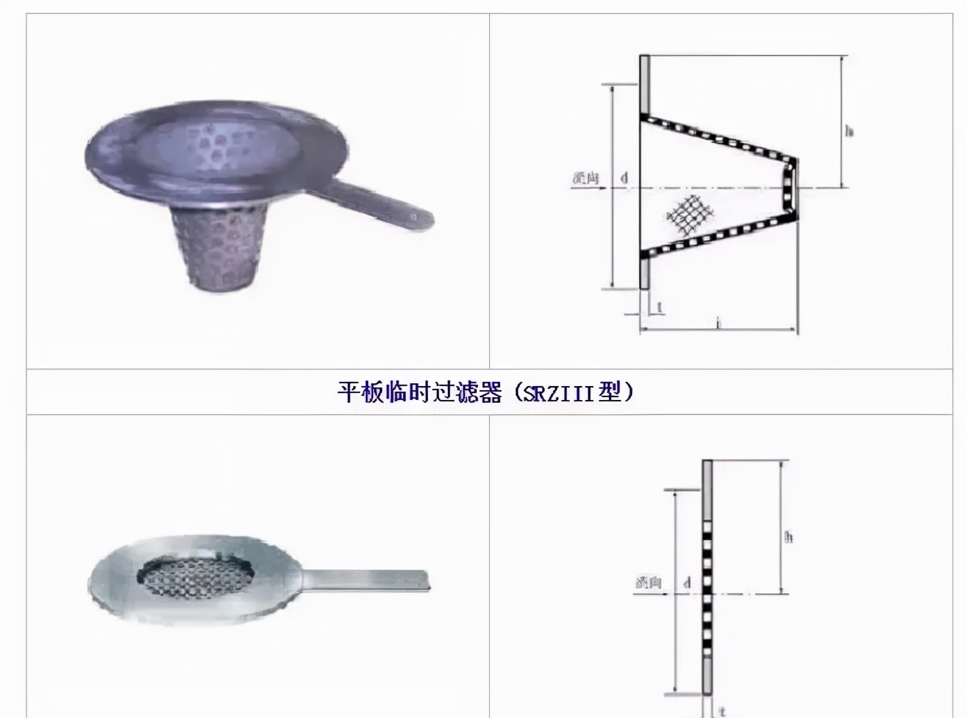 12种管道过滤器