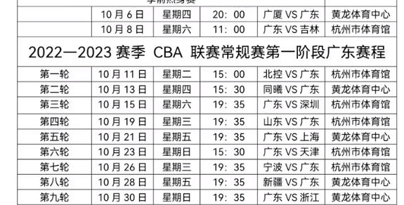 全运会广东男篮赛程(广东官宣第一阶段赛程！九场遭五大强敌，年轻球员遭巨大考验)