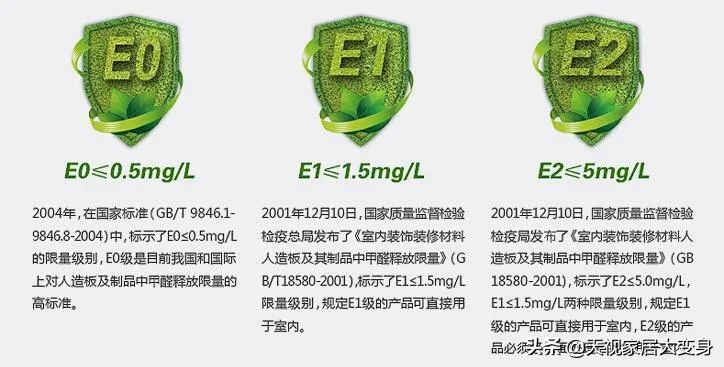 整体衣柜定制一般需要多少钱一米（定制家具的花式报价）