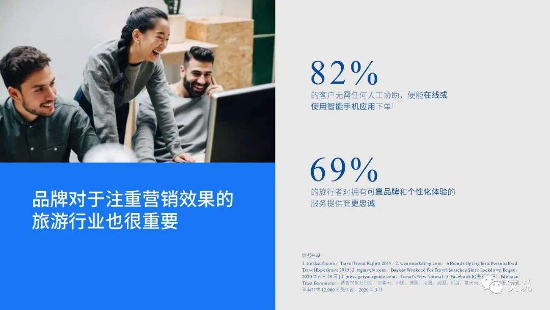 Facebook全漏斗营销手册PDF
