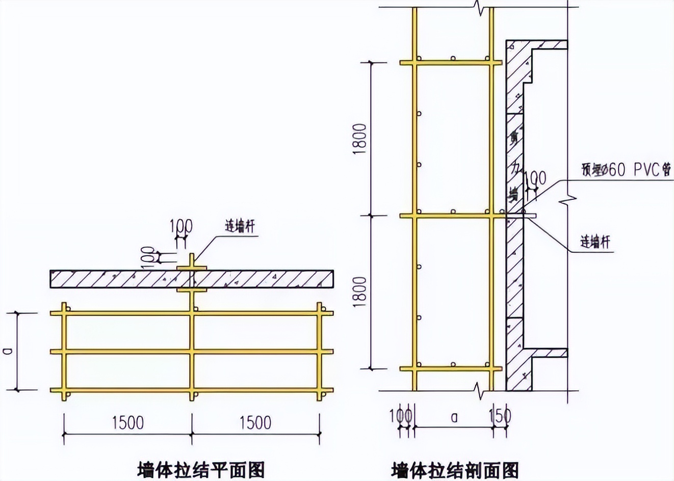 全套脚手架三维构造图，内附做法及说明，Word版可编辑下载