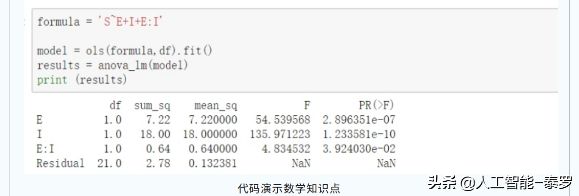 最近在学习yolov5(罕见！华为大神都力荐的“人工智能学习路线”，到底厉害在哪里？)