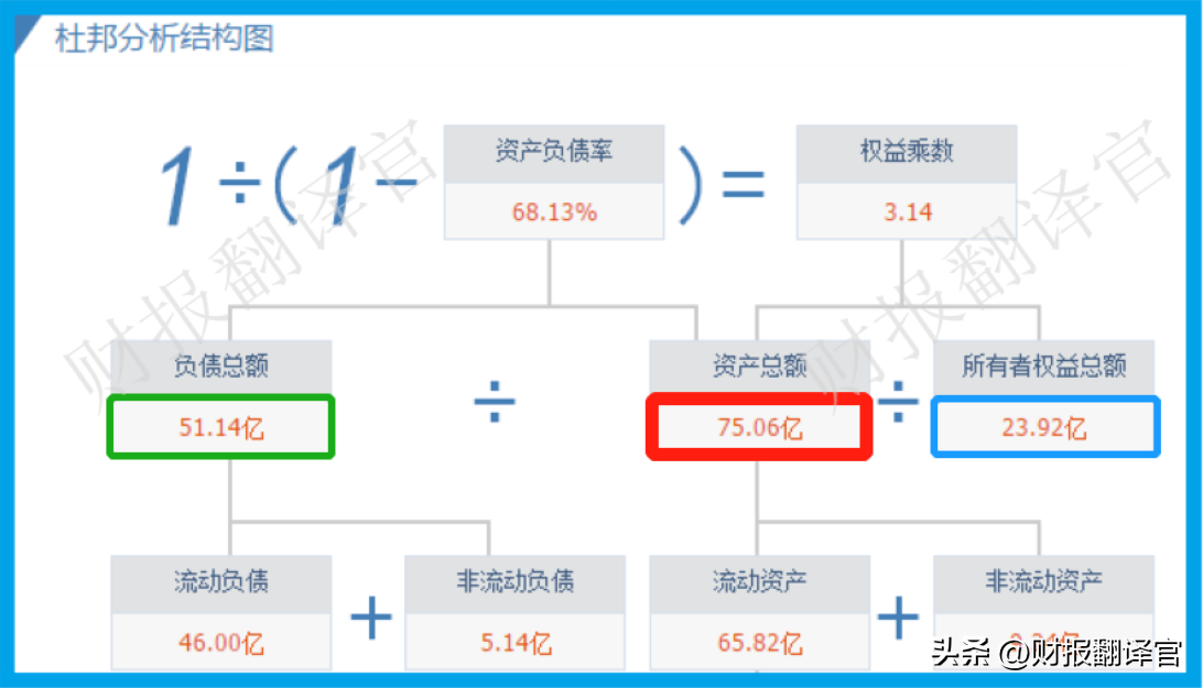 数字货币的开发（数字货币的开发与应用）-第14张图片-科灵网