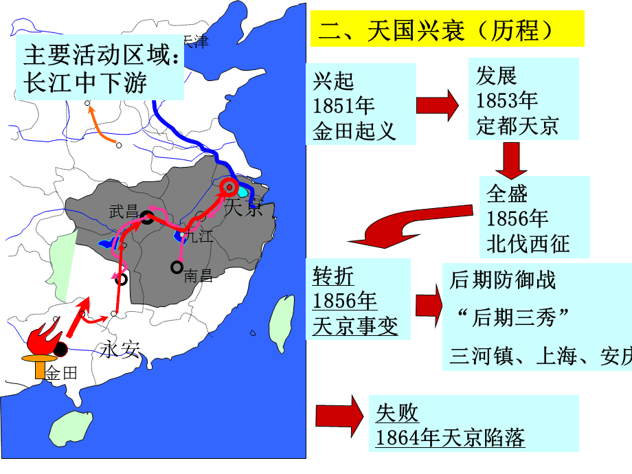 京杭大運河簡介 臨清大運河簡介-思宇生活