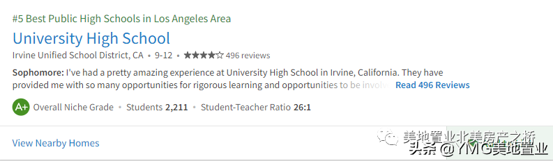 大洛杉矶地区最佳公立高中有哪些？2022年最新榜单已发布