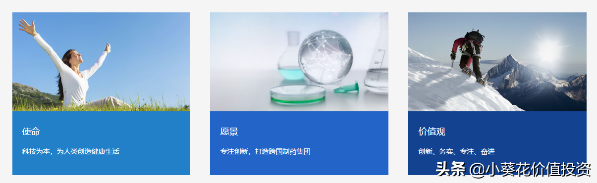 具有超强研发优势的“恒瑞医药”，接下来怎么走