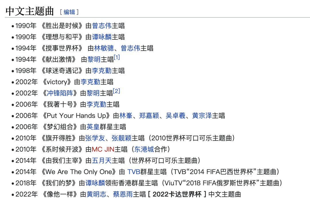 2014世界杯上的尴尬（20个世界杯冷知识：尴尬、趣闻和高光）