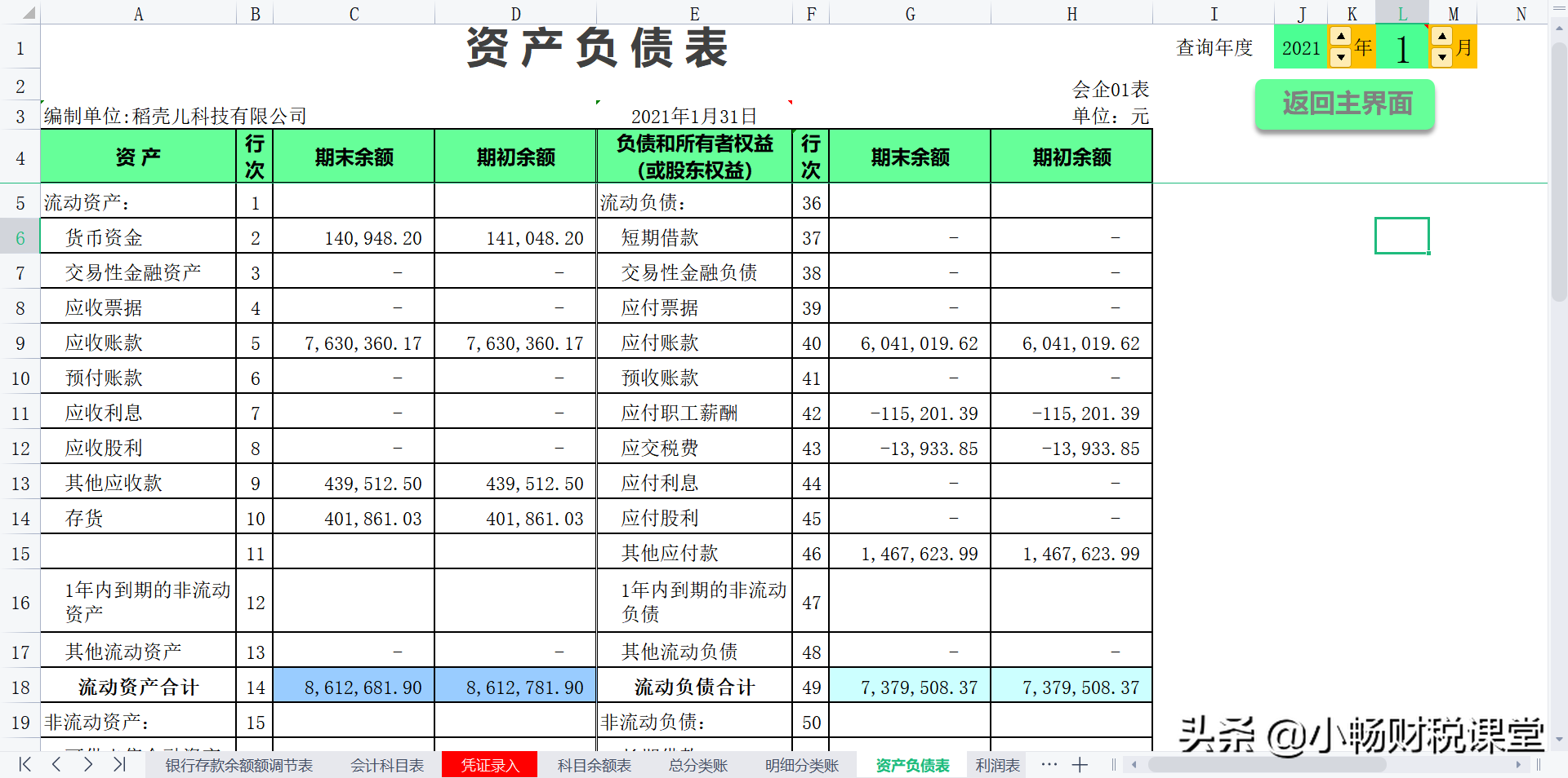 熬了整整7个小时，这9张财务报表终于被我做出来了，提升效率必备