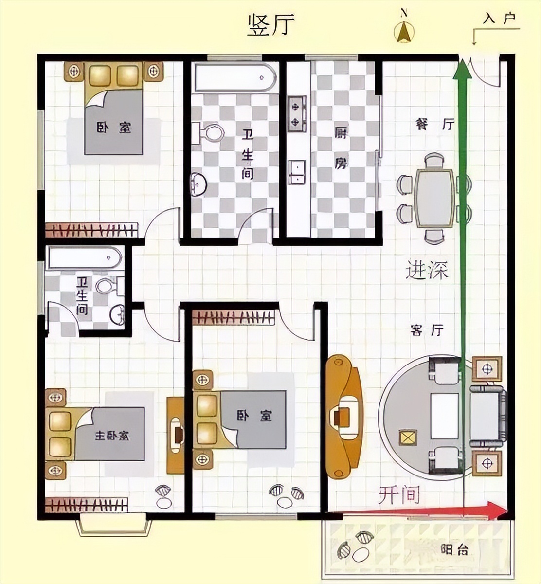 客厅是“横厅好”还是“竖厅”好？这样选准没错