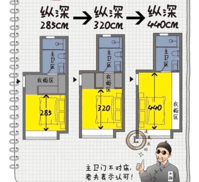 看完这个“整洁划一”的家，治好了我的“强迫症”，光看看就很爽