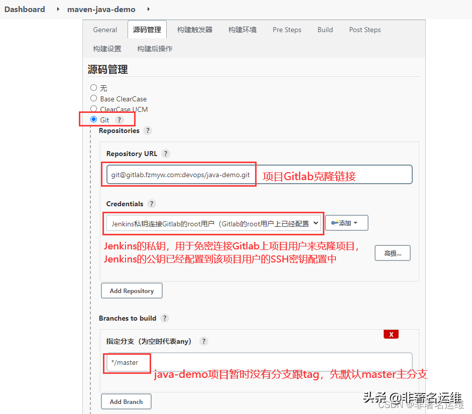 Jenkins+Gitlab+Nginx+Maven编译Java项目自动发布与基于tag回退