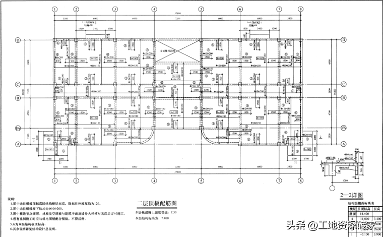 5套工程造价实例实操范例：图纸+软件+清单，造价人必备工作指南